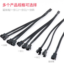 1�D3PWM�L���Դ�U�侀1�D2�C��Uչ�����L��1��31�ֶ��L�ȔUչ��