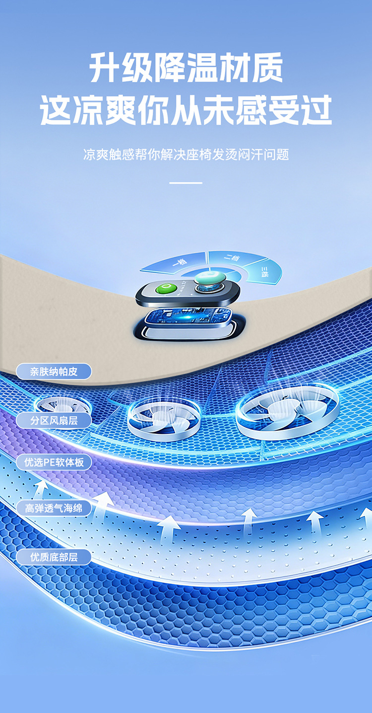 Car Ventilation Seat Cushion for Summer Use in the Car, Fan-Cooled Seat Cushion, Ice Silk Breathable Cooling Pad, 12V24V Universal