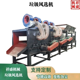 金属成型设备;筛分设备;米面机械