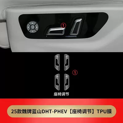 Car interior film Interior Protective Film Central Control - 25-types-of-seat-adjustment-films