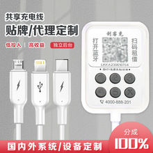 ���ƹ�����늾��Ƶ����Òߴa���M����e�^���޳����ֱ�乲������