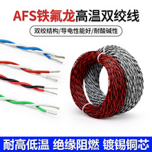 AFS�ط����p�g�ߜؾ�0.12/0.2/0.5/2.5ƽ����a2о�p�g����̖��