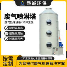 ���I�U��̎���O��PP�������p�@����ˮϴ���F���ӹ��������σ�����