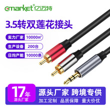 3.5�Dһ�ֶ����l����X�֙C�ҕCD�������侀�F؛���l�羳���l��