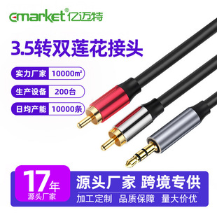 3.5�Dһ�ֶ����l����X�֙C�ҕCD�������侀�F؛���l�羳���l��