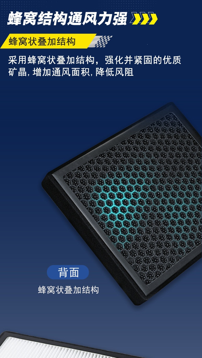 Michelin Air Conditioning Filter Element Is Suitable for Honda Civic Crv Haoying Accord Fit Crown Road Ur-V Air Conditioning Filter