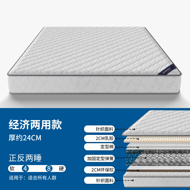 Economic dual-use [24cm]]