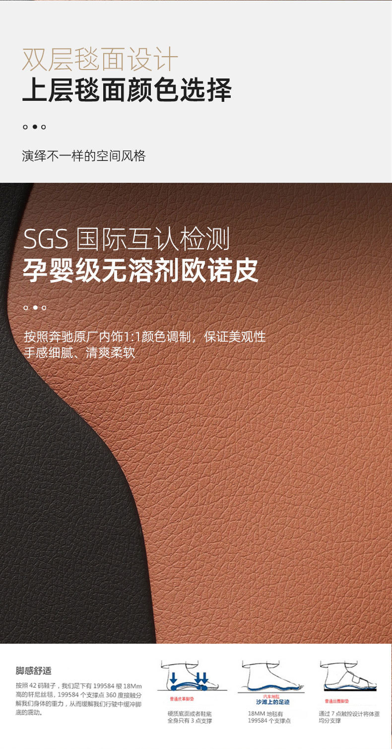 Suitable for Mercedes-Benz Amg Maybach Nappa Leather Solvent-Free Car Floor Mats 360 Car Floor Mats