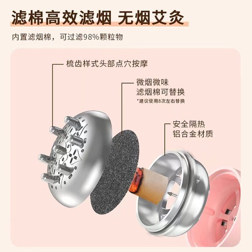 Facial Peony Moxibustion Beauty Salon Moxibustion Gua Sha Cup Head Therapy Head Moxibustion Device Meridian Massage Device Dropshipping