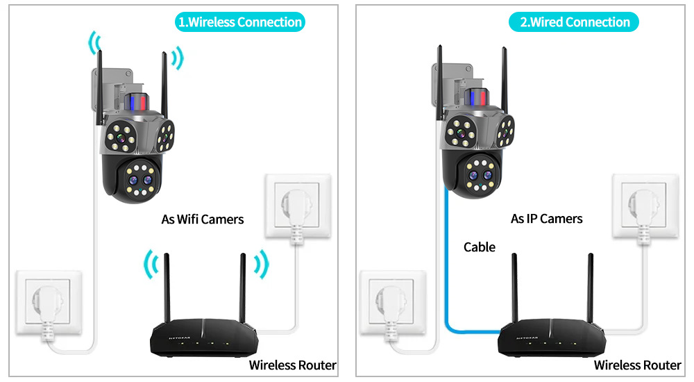 Echte 4-Linsen-Überwachungskamera mit 8010k-fachem Zoom, Nachtsicht, HD-Fernbedienung und intelligentem WLAN-Monitor_voghion.com