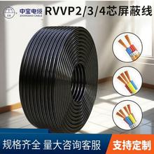 �Ќ���|RVVP������| 1-7о0.75-2.5��ƽ��������̖���l���˾�