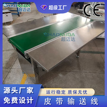 Դ�^�S��܇�g���a��ݔ�;�������a��ˮ���b��C���bƤ�����͎�