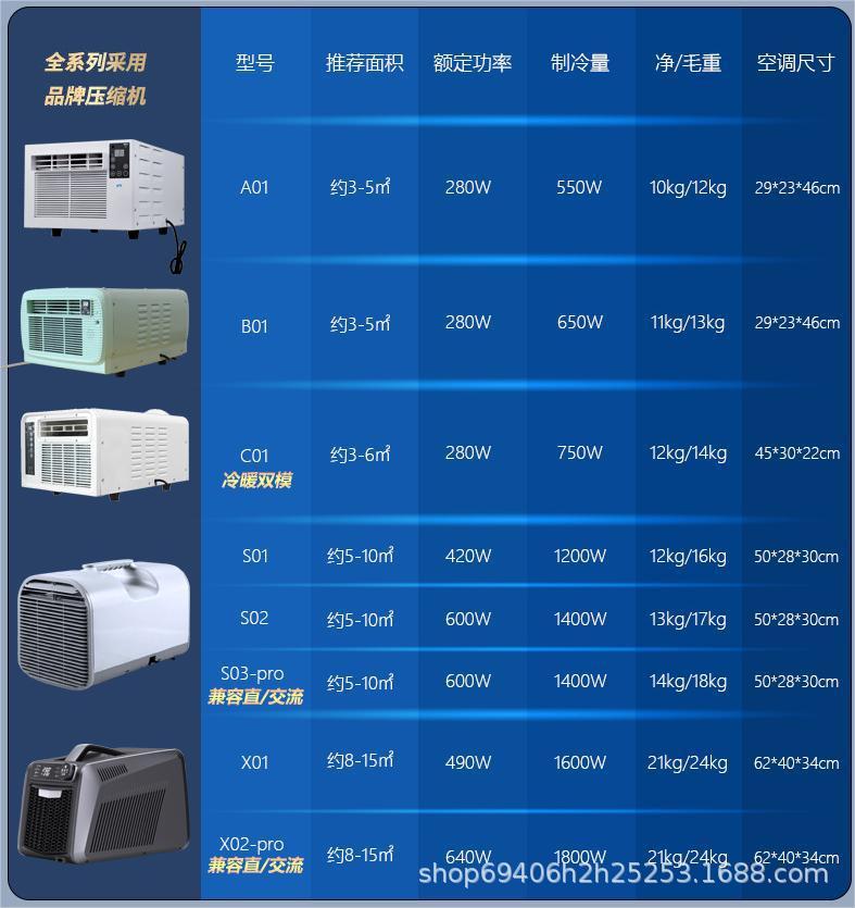 gG+cjPqtyNRshAcdJLmje5KrlxRjF0mSfPNb