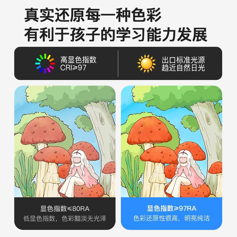 Candelabro de restaurante Lámpara de Zhongshan de lujo ligero, diseño minimalista moderno, comedor, bar, isla, mesa de comedor, lámpara, nuevo 2025