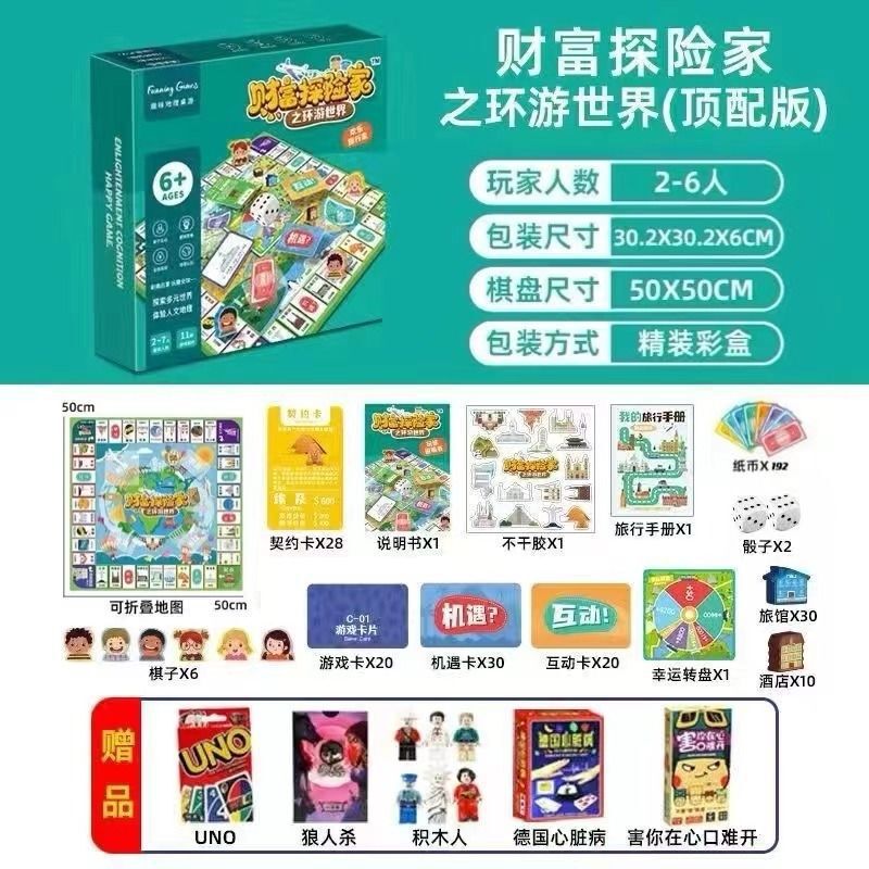 正版大号富翁游戏棋经典豪华升级版成年桌游学生儿童聚会桌游包邮|undefined