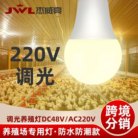 LED球泡灯;LED玉米灯;LED蜡烛灯