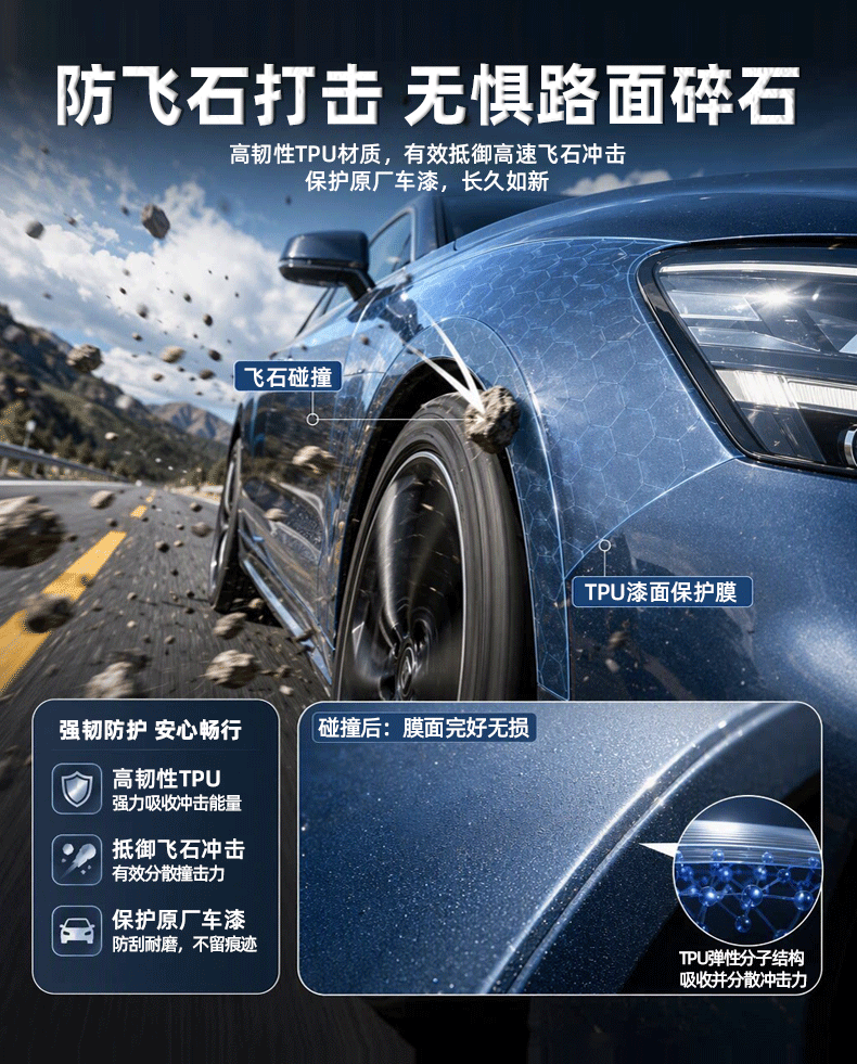 Tpu Self-Healing Invisible Car Film, Anti-Scratch, Anti-Yellowing, Transparent Car Film, Car Paint Protection Film, Factory Wholesale