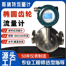 LC�E�A�X݆����Ӌ ���˹���؃x���ɶ��Ƹߜظ߉���