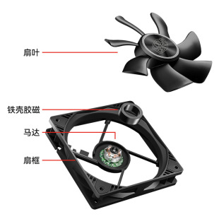 ��ؐ��MF14025�őҸ�14cm�C���L��12V�o��PWM�ؿ��@��ˮ����ɢ��