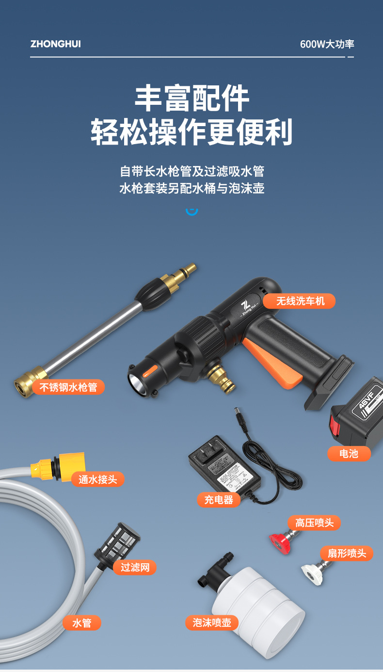 第三款洗车枪详情_16.jpg