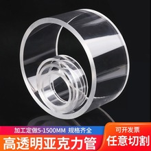 SֱN͸ЙCܰAοĈAܼӹи