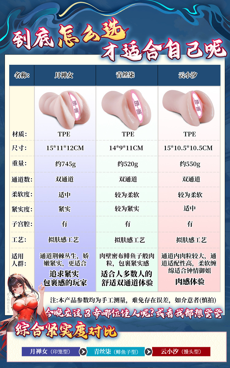 Half-Body Masturbation Device with Vaginal and Buttocks Mold, TPE, Manual Use — detail image 4