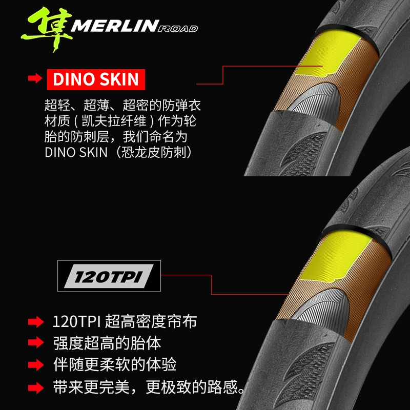 Шина Chaoyang Highway 700X25C/28C против прокалывания велосипедная шина H-496 PRO Cobra Powder Plusal Tire