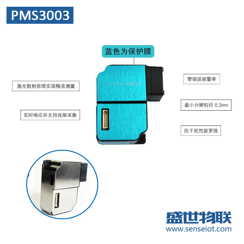 PMS3003-3.jpg