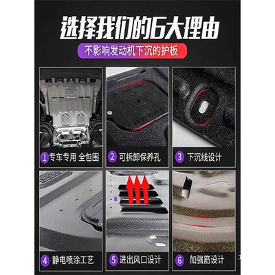 Underbody protection plate/engine baffle Lower Guard 12/19/2021 New
