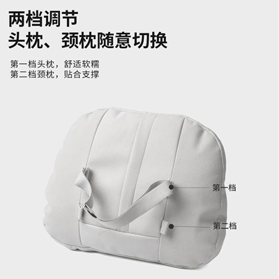 Headrest | Set