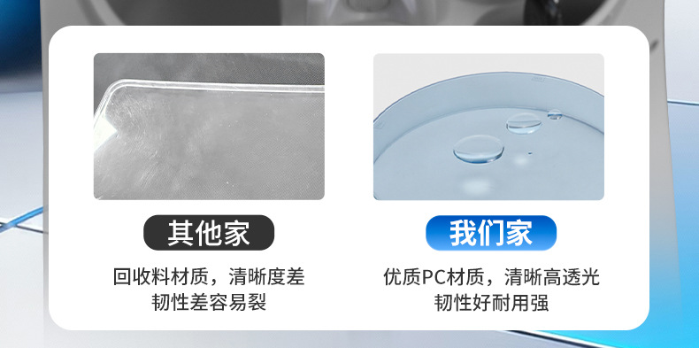 Suitable for Aima 26 models Q5/Xiaai/Xiyue waterproof instrument case Lumi/Lumi air transparent screen cover