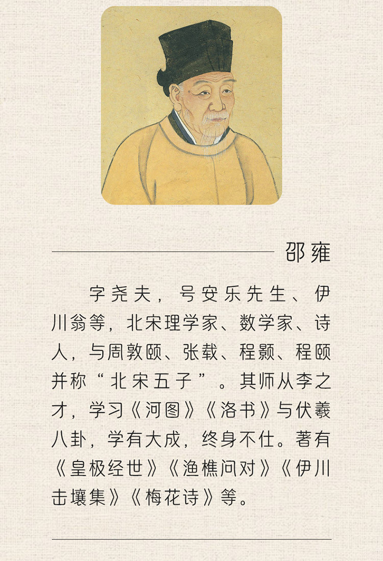 【简体正版】渔樵问对译注版 邵雍经典著作 借易理之道 答人生谜-阿里巴巴