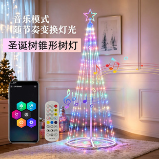 �{��APP�c�ػò�Ƥ�������ò�APP�}�Q�Fˇ�F�Θ�����՟�ͥԺ�b�