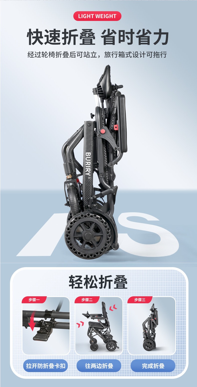 Ultra-light electric wheelchair for the elderly, intelligent, fully automatic, foldable, lightweight, compact, portable mobility aid for seniors