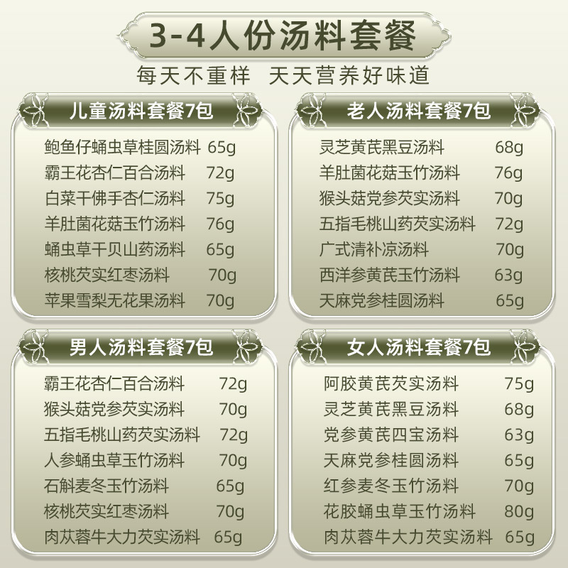 广东汤料包套餐药膳养生炖鸡排骨鸽子包儿童女人煲汤材料汤料礼盒|undefined