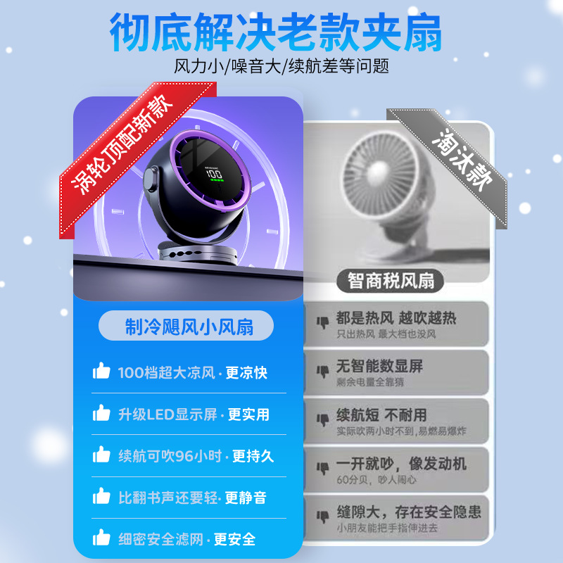 (Cross-border trading), table high speed air fan 4