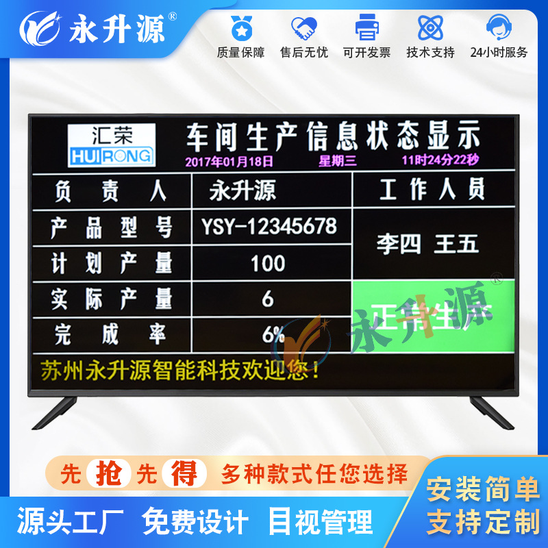 ��������LCD���ӿ���ƻ�����ʵ�ʴ���ʼ�����ʾ��MESϵͳ