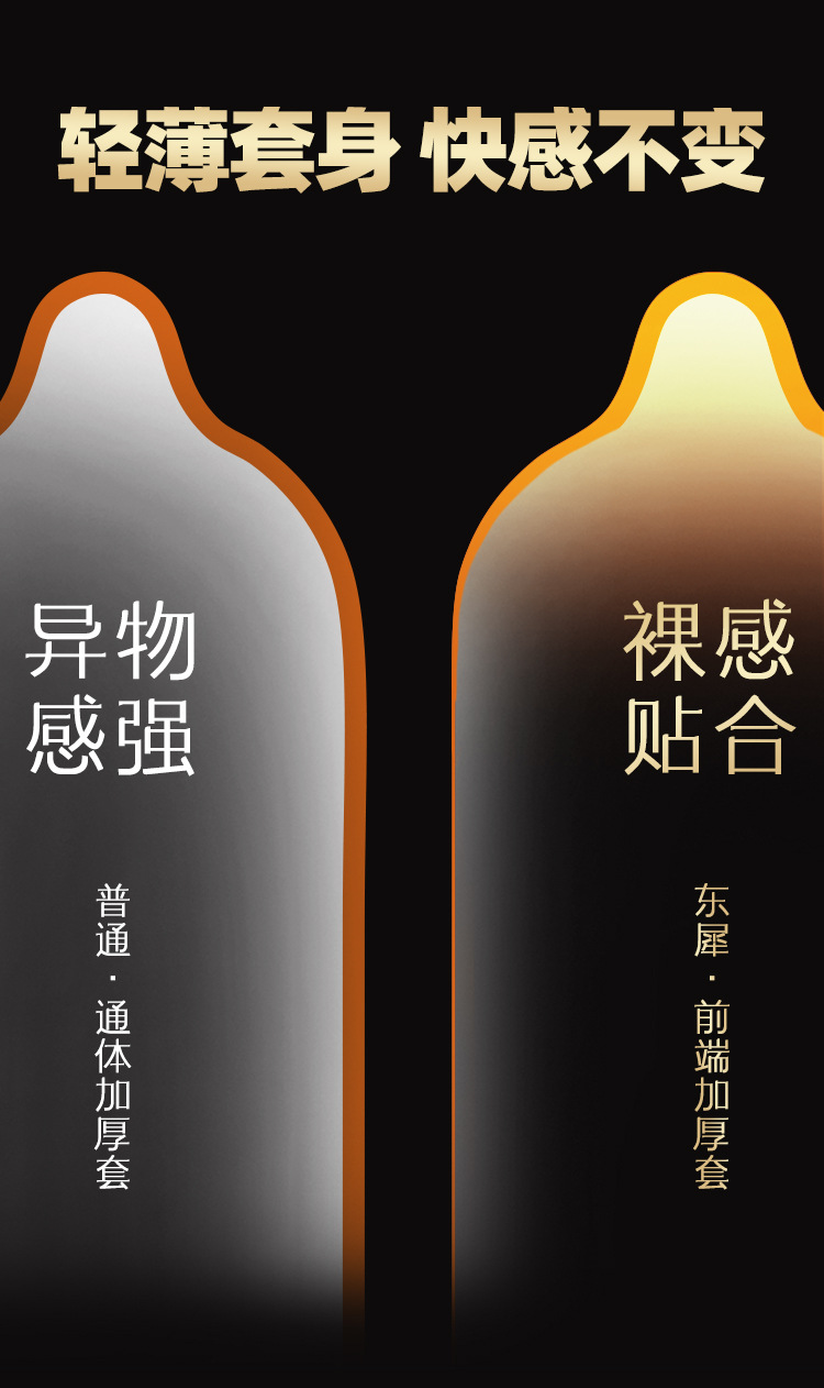 Siki Private Stimulation Dongxi Bo 3-Pack Male Condoms, Long-Lasting Thin Latex Condoms for Adults — detail image 16