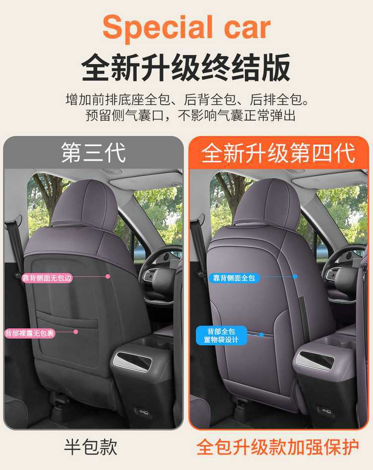 27-piece set of seat covers for the Leapmotor C16, featuring a full-coverage design, suitable for all seasons, with perforated suede fabric, and designed specifically for car seats
