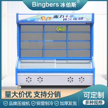 c˙ óб偵ʽ߲ˮrC չʾ