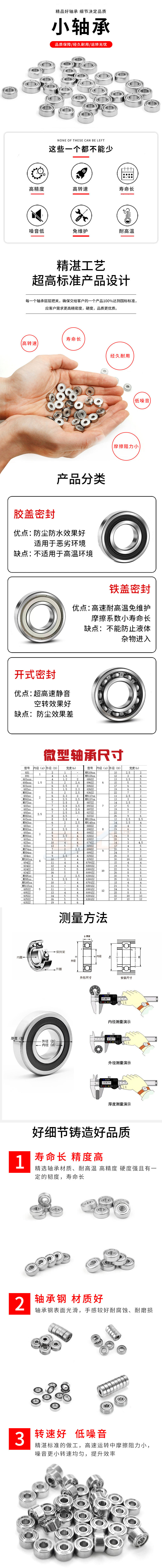 微型轴承详情页001.jpg