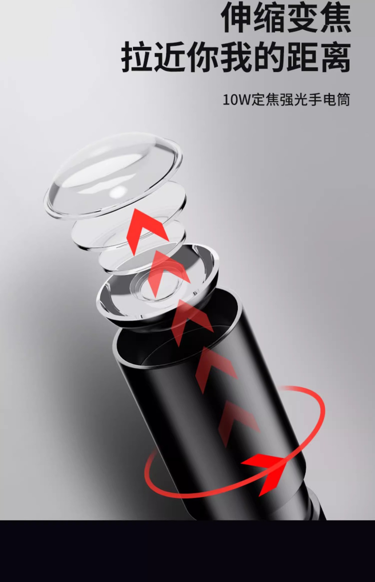 USB Rechargeable Multifunctional Small Flashlight for Home Use, Portable Led Mini Strong Light Waterproof