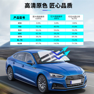 Factory Wholesale Car High-Definition Primary Color Car Film Strong Explosion-Proof Glass Film High Insulation Film Solar Film Beauty Shop Exclusive Supply