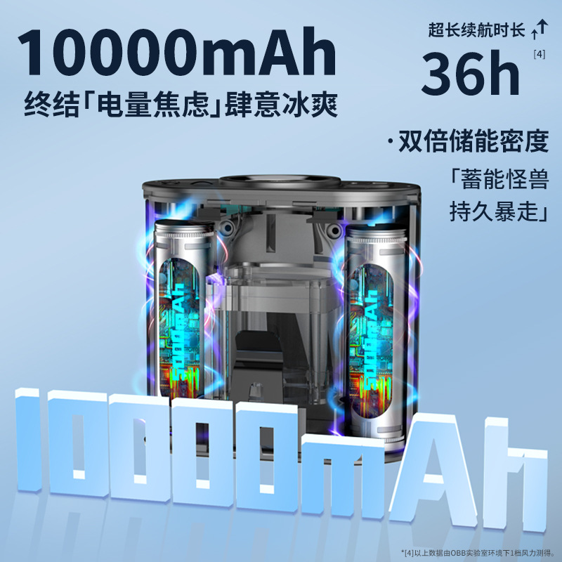 Ventilador de cintura colgante Motor sin escobillas de aleación de aluminio Ventilador violento Sitio de construcción Ventilador pequeño al aire libre Banco de energía Handheld Handheld