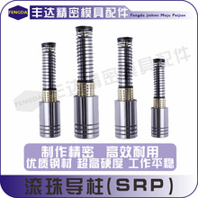SRP���鵼������ģ�ܻ���������ֱ��19/20/22/25/28/32
