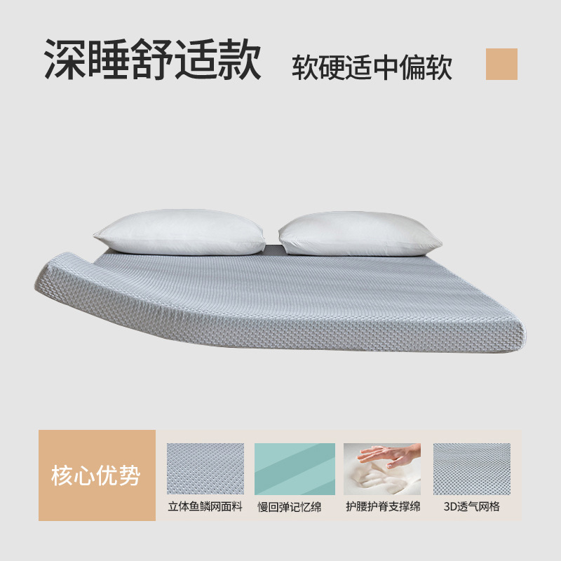 厂家直销跨境专供记忆棉床垫学生宿舍记忆床垫批发酒店零压慢回弹|undefined