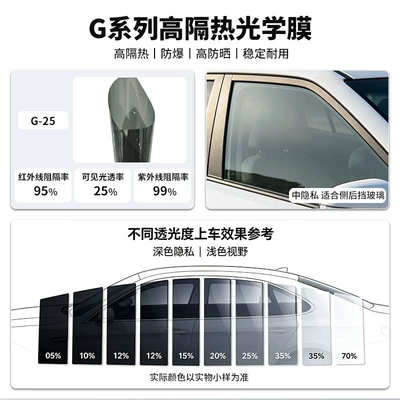 Automotive Film – Car Heat Insulation and Explosion-Proof Film - 152m-1m-wholesale-of-the-whole-volume-g-25