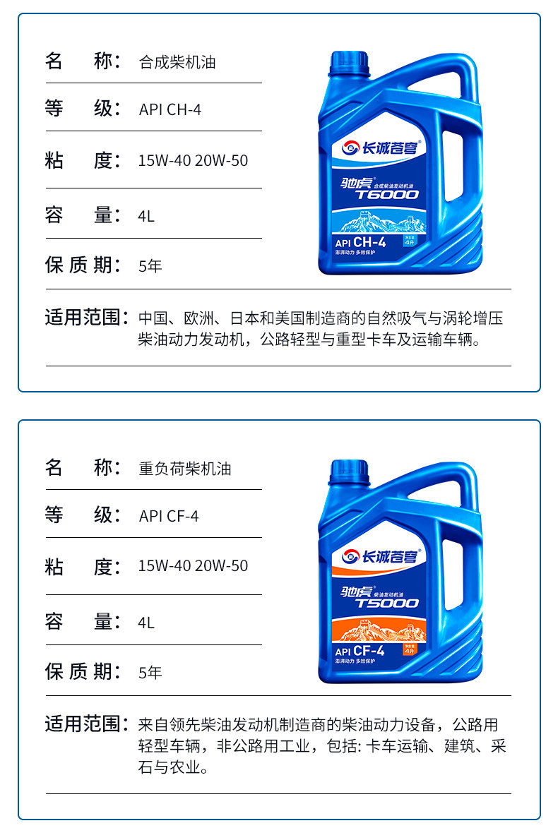 Suitable for genuine fully synthetic diesel engine oil, other 5W-40 agricultural vehicle and truck CF-4 diesel engines