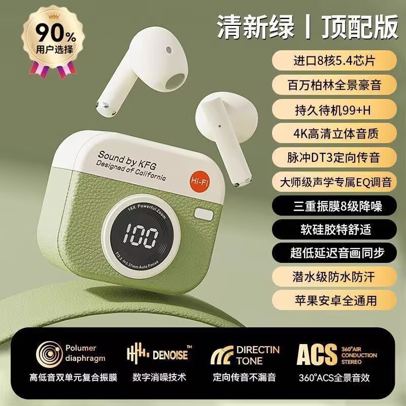 クロスボーダー 2025 新しいスマートデジタルディスプレイベルリンサウンド高品質レトロカメラインイヤー Bluetooth ヘッドセット Q86|undefined