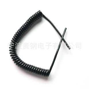 4*0.75ƽ�����׻ؿs��Ȧ��������ϩ�۰���������|���L���x����|